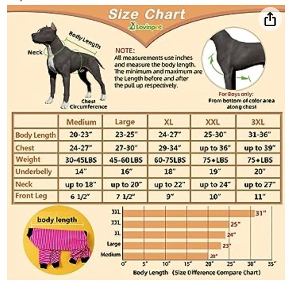 LOVINPET LARGE🐶DOG🐶 PAJAMAS PINK RED & GREEN STRIPES FULL BODY COVERAGE🌟NWT🌟 - Picture 12 of 14